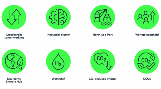 De unieke troeven van Smart Delta Resources