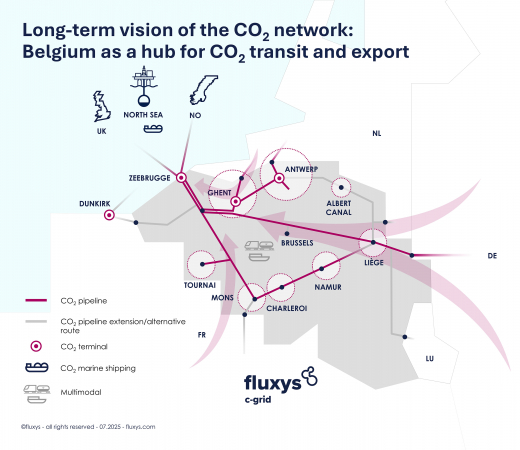 C-grid Fluxys netweroperator CO2 Smart Delta Resources